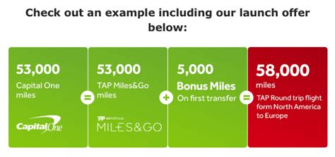 You can earn 5,000 Bonus miles! .